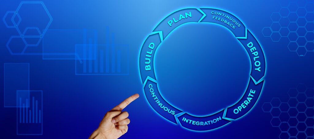 devops, business, process improvement, development, it, operation, processes, 4k wallpaper 1920x1080, incentives, effectively, efficiently, collaboration, quality control, cool backgrounds, software, speed, delivery, teamwork, art word, plan, laptop wallpaper, to build, continuously, feedback, integration, application, apply, control, operate, endless loop, desktop backgrounds, loop, gear, arrows, representation, information, beautiful wallpaper, software development, symbol, wallpaper hd, symbolic, wallpaper 4k, design, automation, background, concept, communication, maintenance, full hd wallpaper, developer, computer, company, tool, 4k wallpaper, infrastructure, organization, agile, free background, agile it, parts, to qualify, free wallpaper, platform, program, it standard, hd wallpaper, code, mac wallpaper, version management, kpi, performance measure, releases, static, dynamic, windows wallpaper, binary, formats, itil, configuration, monitor, index finger, hand, customers, into each other, circle, timeline, social media, blue, coloured